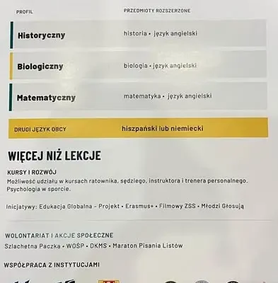 5 Liceum z Zespołu Szkół Sportowych na Siemianowickich Targach Edukacyjnych